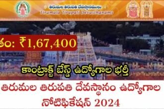 TTD రిక్రూట్‌మెంట్ 2024